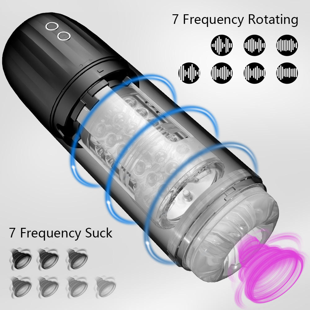 Rotating Suction Masturbator for Men